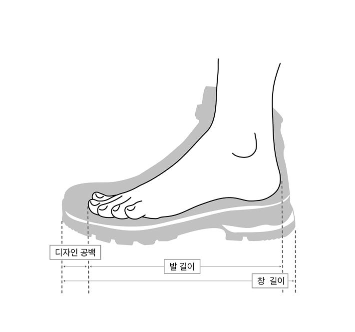 사이즈 팁