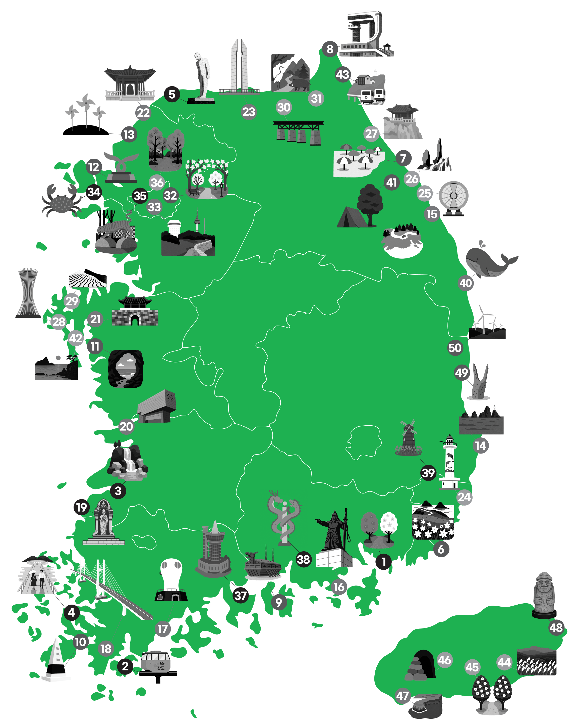 road-map